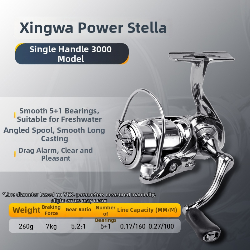 Emerson Fly Wheel Spole