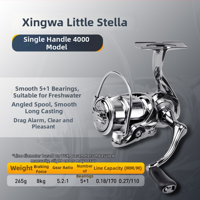 Emerson Fly Wheel Spole