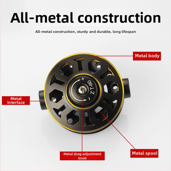Morica pilnmetāla makšķerēšanas spole – modificēta konstrukcija, iepakojumā 50 gab