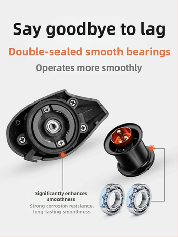 Taiyu Water Drop Wheel - zvejas spole, 50 gab. kastē