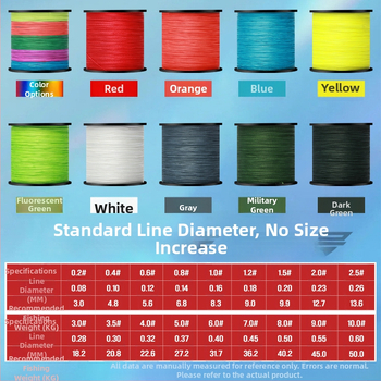 Pletena glavna linija za ribolov, PE, izuzetna izdržljivost, 300 m, YUXIZI