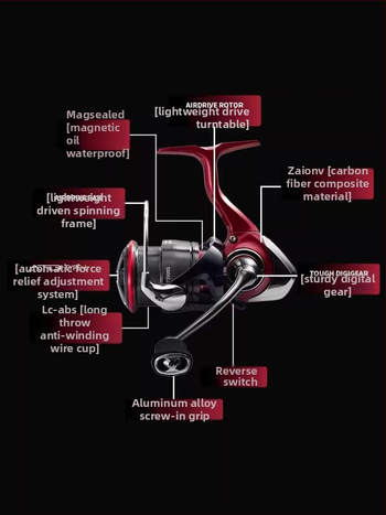 Daiwa spining ruļļa • Izcelsme: Vjetnama • Kaste: 1