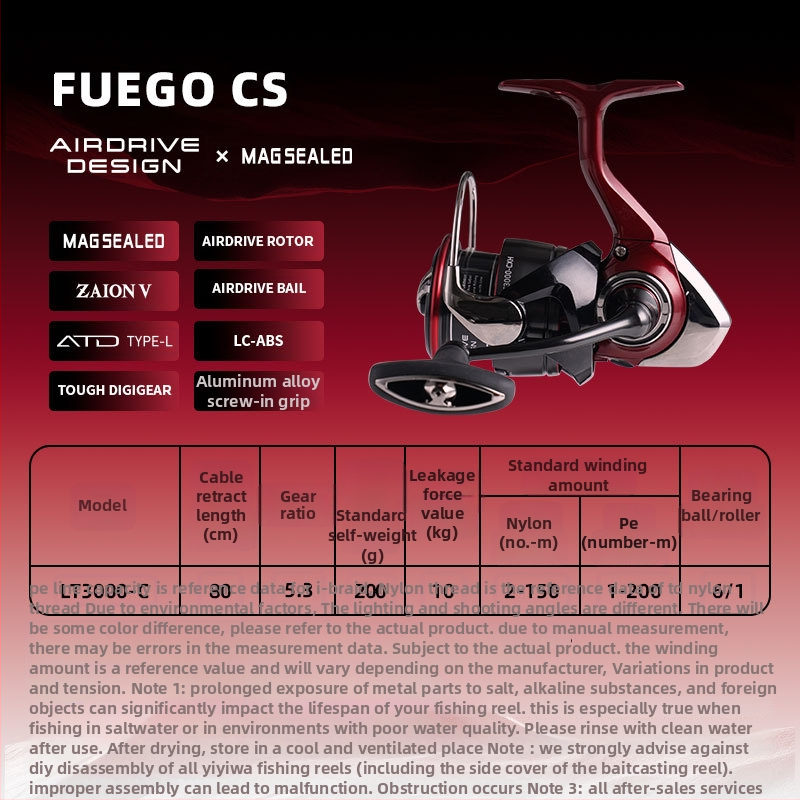 Daiwa spining ruļļa • Izcelsme: Vjetnama • Kaste: 1