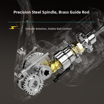 Spininga spole – HAUT TON zīmols (ārpus sporta) – 40 gab. iepakojumā – Autorizēta privāta zīmola