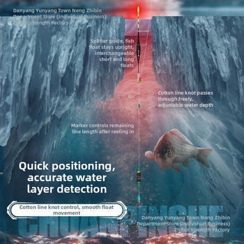 Ledus makšķerēšanas nūja, pārnēsājama, ar iepriekš piesienotu līniju un iekļauto spoli, pilns komplekts