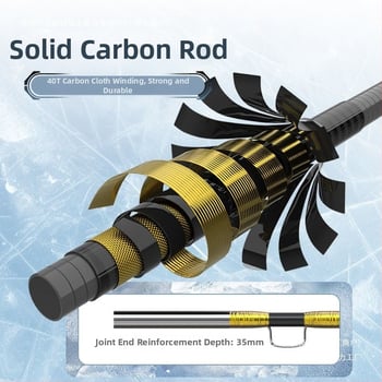 Ledus makšķerēšanas nūja, pārnēsājama, ar iepriekš piesienotu līniju un iekļauto spoli, pilns komplekts