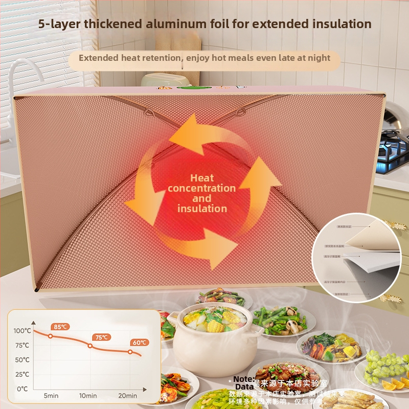 Sklopný izolovaný kryt na jedlo pre domáce použitie, model 2025, odolný voči prachu, udržiava zvyšky teplé, tepelná izolácia s hliníkovou fóliou + rám