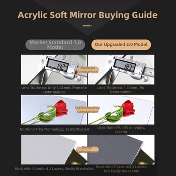 Акрилно стенно огледало за обличане, самозалепващо, прост и модерен стил, модел 002 (Материал: Акрил; Монтаж: Стена; Стил: Прост и модерен)