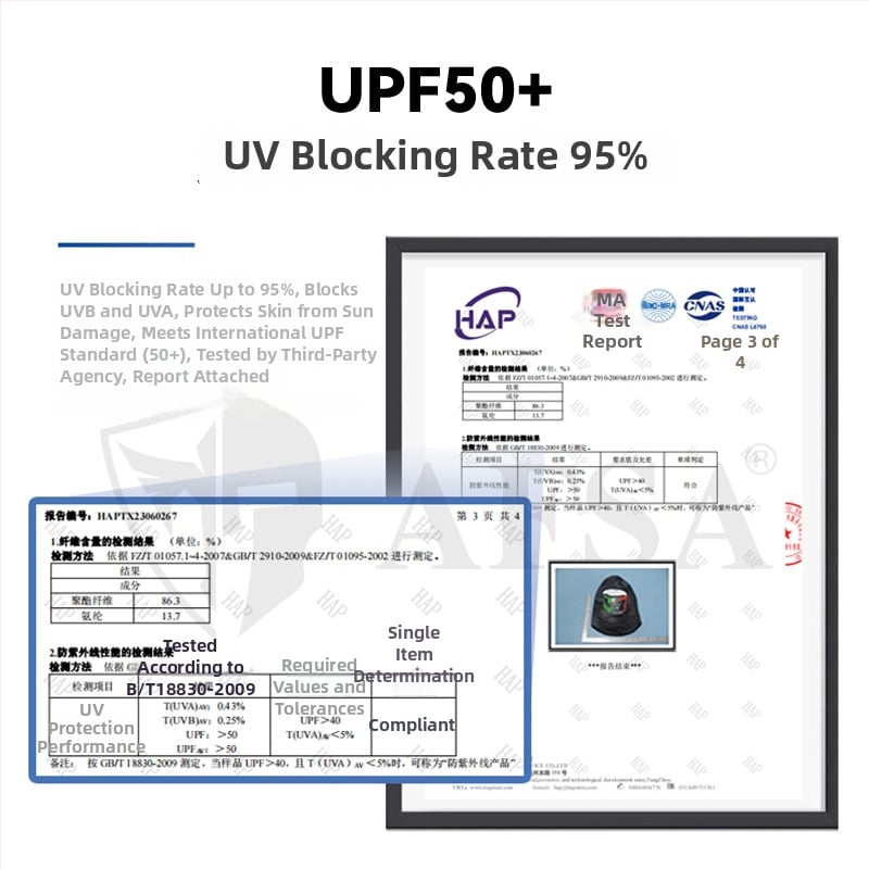 AFSA velosipēdistu maska - poliesteru audums, unisex, AFSA zīmols