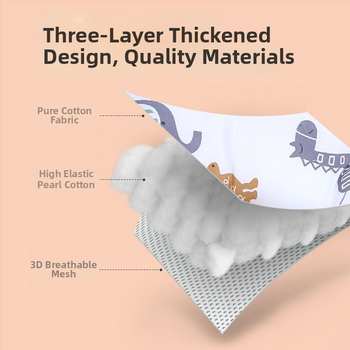 Podložka do sedačky kočíka - bavlna, prispôsobiteľná, vhodná pre deti 0-1 rokov (Materiál: Bavlna; Vek: 0-1 rokov; Prispôsobiteľnosť: Áno)