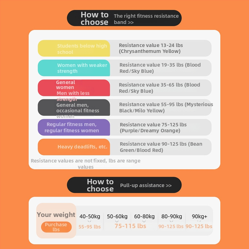 CALLIVEN TPE elastična traka otpora za zgibove, jogu i fitness (unisex)
