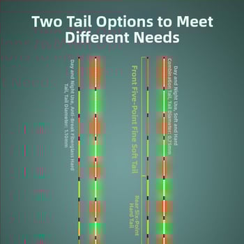 Vertikālais zvejas pludiņš ar augstu jutīgumu, gaismas, integrēts mīksts un ciets astiņš, dienas un nakts elektroniskais pludiņš