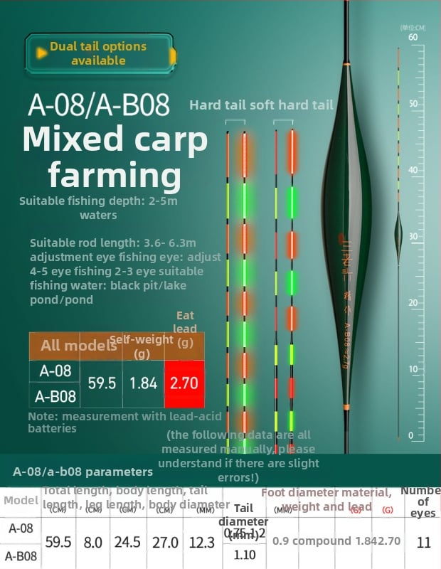 Vertikālais zvejas pludiņš ar augstu jutīgumu, gaismas, integrēts mīksts un ciets astiņš, dienas un nakts elektroniskais pludiņš