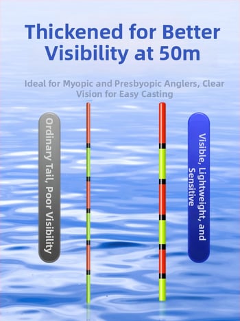 Vertikālais pludiņš ar nano dizainu visām ūdens tilpēm, ar pilnu aci un biezu tukšu asti, augsta jutība, gari metieni