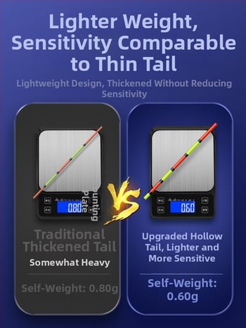 Vertikālais pludiņš ar nano dizainu visām ūdens tilpēm, ar pilnu aci un biezu tukšu asti, augsta jutība, gari metieni