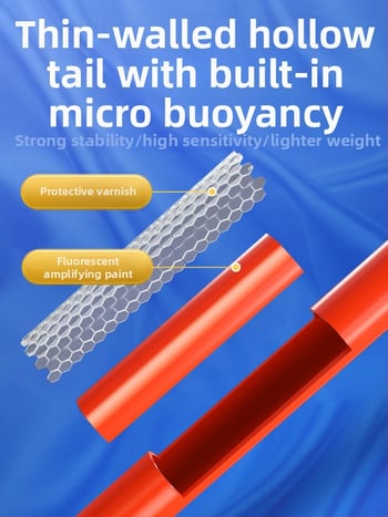 Vertikālais pludiņš ar nano dizainu visām ūdens tilpēm, ar pilnu aci un biezu tukšu asti, augsta jutība, gari metieni