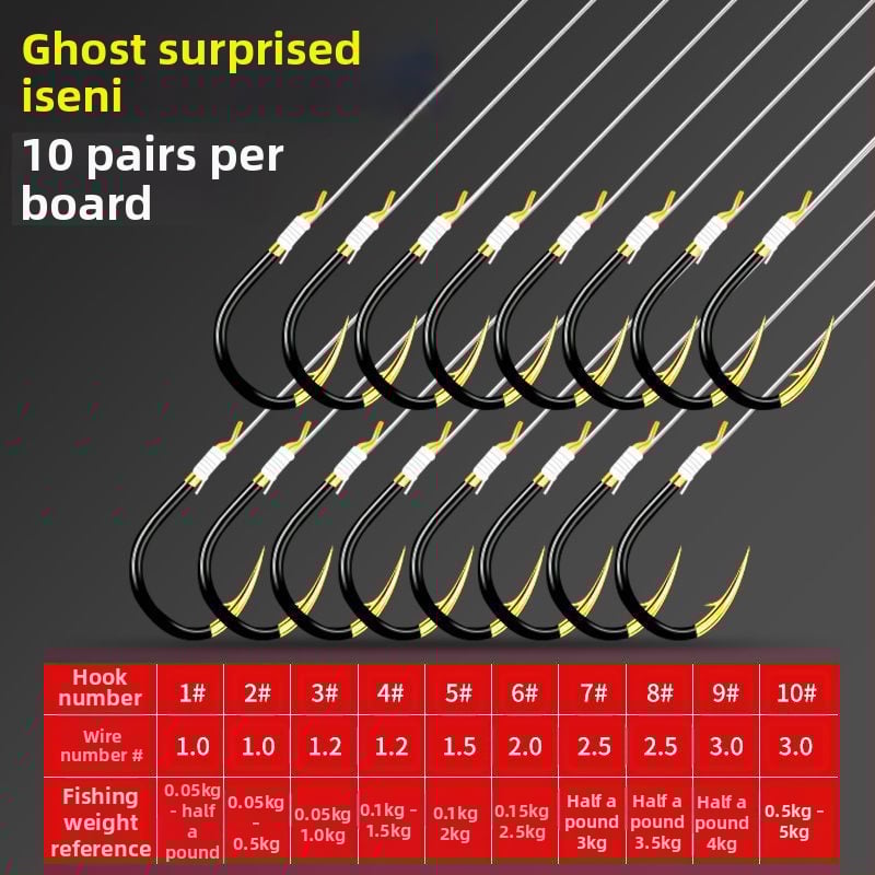 Iseña āķis Nr. 1 upes makšķerēšanai; Izcelsme Jiangsu un Zhejiang; Iepakojums 100 gab./kaste