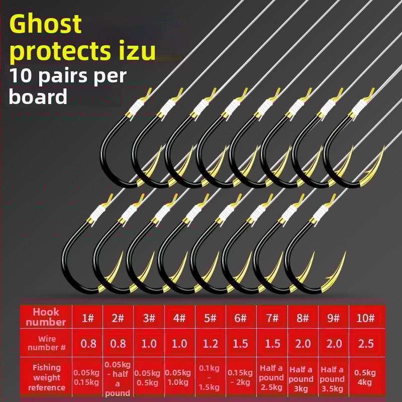 Iseña āķis Nr. 1 upes makšķerēšanai; Izcelsme Jiangsu un Zhejiang; Iepakojums 100 gab./kaste