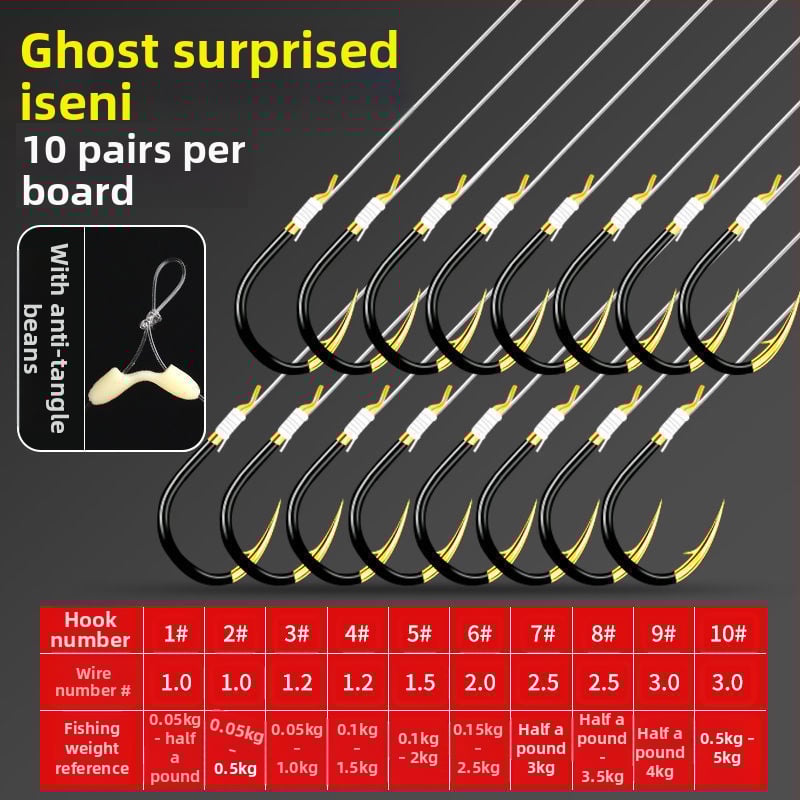 Iseña āķis Nr. 1 upes makšķerēšanai; Izcelsme Jiangsu un Zhejiang; Iepakojums 100 gab./kaste
