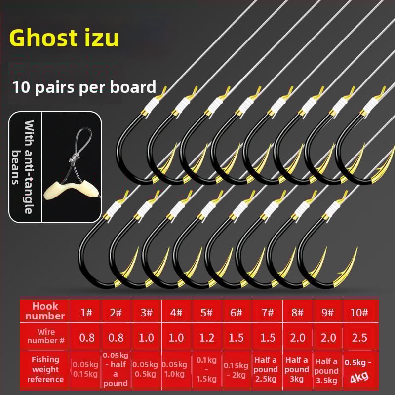Iseña āķis Nr. 1 upes makšķerēšanai; Izcelsme Jiangsu un Zhejiang; Iepakojums 100 gab./kaste