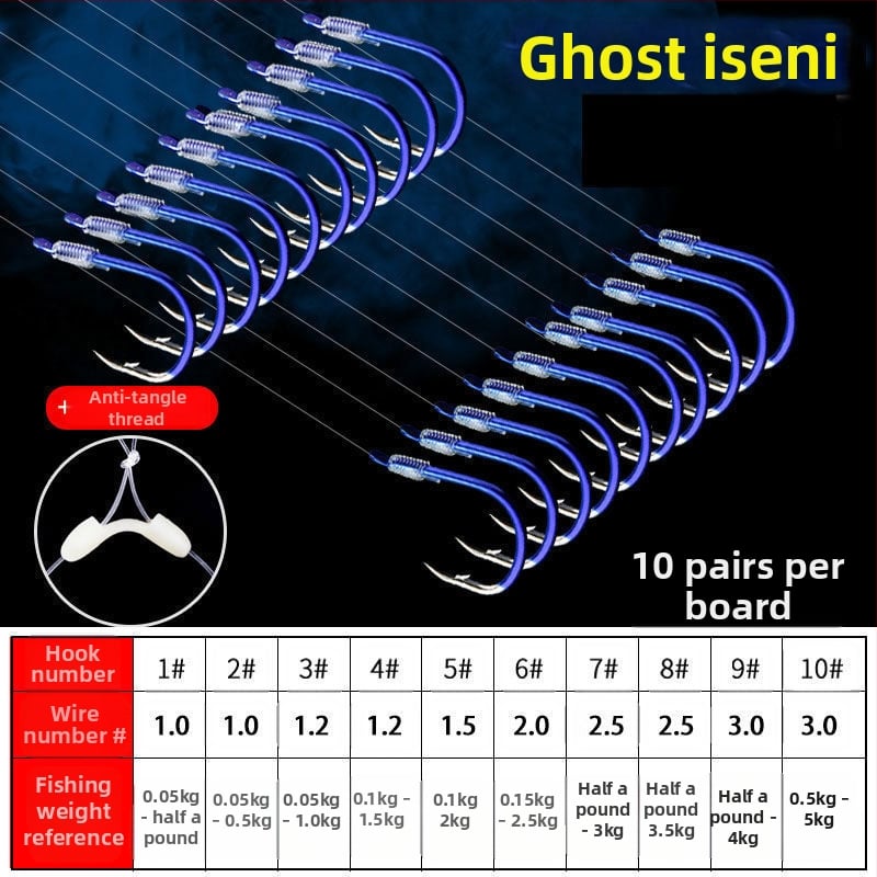 Iseña āķis Nr. 1 upes makšķerēšanai; Izcelsme Jiangsu un Zhejiang; Iepakojums 100 gab./kaste