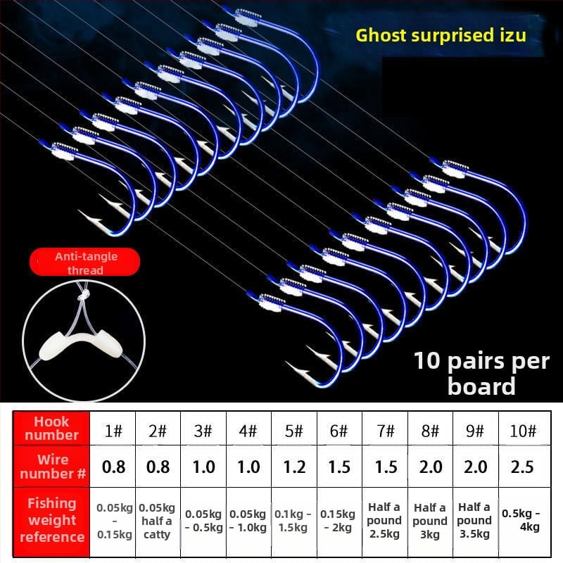Iseña āķis Nr. 1 upes makšķerēšanai; Izcelsme Jiangsu un Zhejiang; Iepakojums 100 gab./kaste
