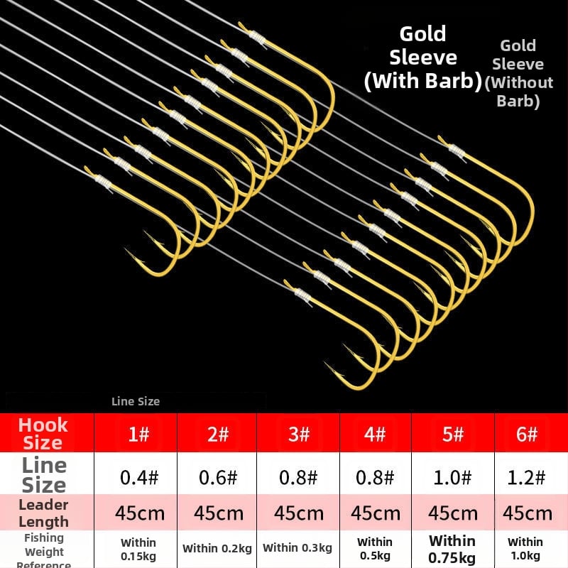 Iseña āķis Nr. 1 upes makšķerēšanai; Izcelsme Jiangsu un Zhejiang; Iepakojums 100 gab./kaste