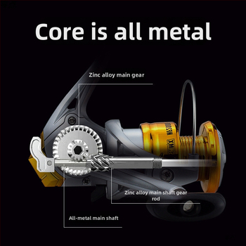 Zivsaimu āķa makšķeres - starptautisks ekskluzīvs piegādes avots, tiešs piegāde no ražotāja