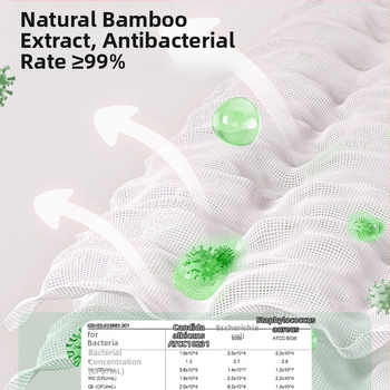 Vaikų pledas iš bambuso pluošto, visiems sezonams, animacinis raštas, INS stilius, svoris 1000-1499 g