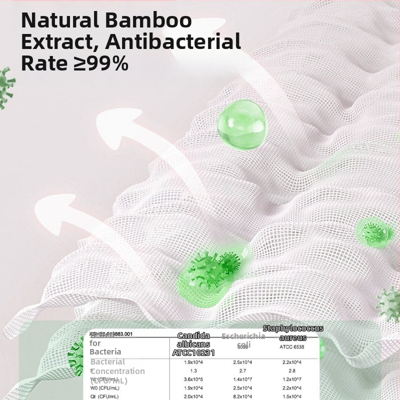 Vaikų pledas iš bambuso pluošto, visiems sezonams, animacinis raštas, INS stilius, svoris 1000-1499 g