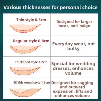 MBGB Szilikon Mellpárnák – láthatatlan, gyűjtő hatású, vékony, kör alakú mellbimbó formája, fényes felület