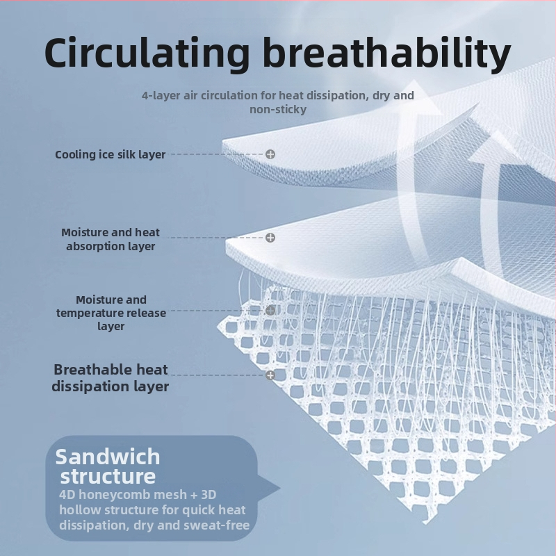 Bepeps Chladicí matrac pre bábätká – Prírodné vlákna eukaliptusu a polyester, pre deti 1–2 roky, matrac do postieľky