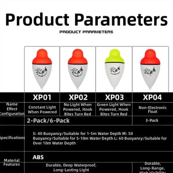 Vertikālais zvejas plūdītājs ar gaismas indikatoru uz ķerienu un nakts signālu (Plastmasas korpuss; Vienmēr ieslēgts, ja baro; Indikators uz ķērienu)