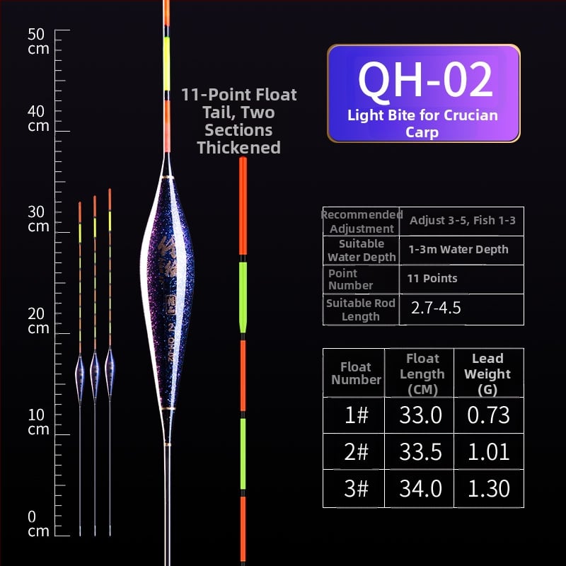 Karpu makšķerēšanas pludiņš, biezs un redzams dizains, vēja izturīgs un pretdrift nano pludiņš, augsta jutība ledus makšķerēšanai, piemērots gan paviršu, gan dziļajiem ūdenīm