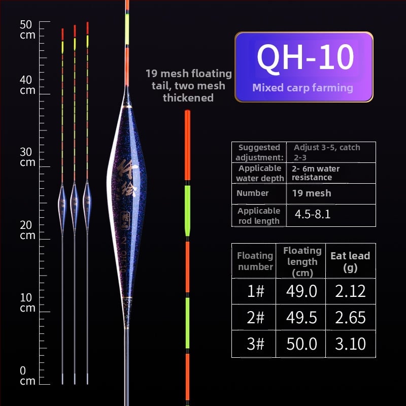 Karpu makšķerēšanas pludiņš, biezs un redzams dizains, vēja izturīgs un pretdrift nano pludiņš, augsta jutība ledus makšķerēšanai, piemērots gan paviršu, gan dziļajiem ūdenīm