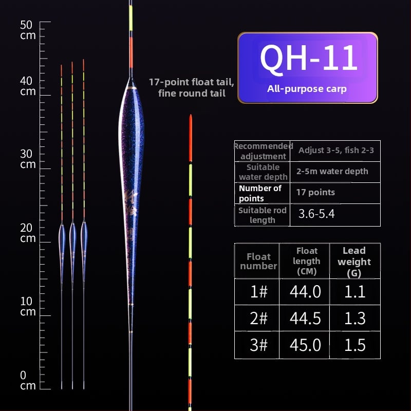 Karpu makšķerēšanas pludiņš, biezs un redzams dizains, vēja izturīgs un pretdrift nano pludiņš, augsta jutība ledus makšķerēšanai, piemērots gan paviršu, gan dziļajiem ūdenīm