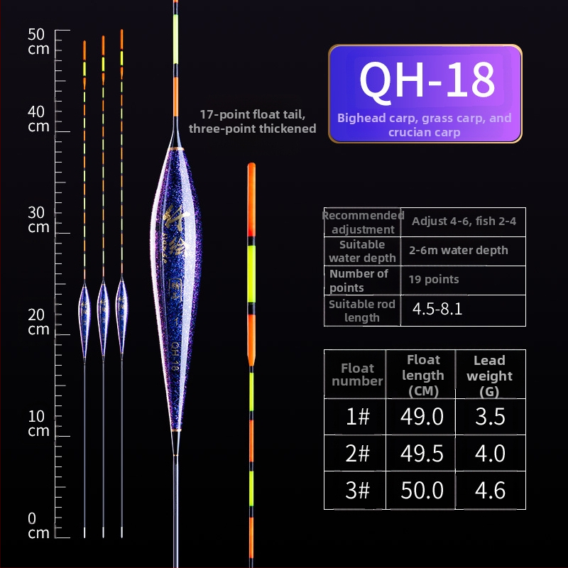 Karpu makšķerēšanas pludiņš, biezs un redzams dizains, vēja izturīgs un pretdrift nano pludiņš, augsta jutība ledus makšķerēšanai, piemērots gan paviršu, gan dziļajiem ūdenīm
