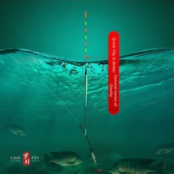 Elektronisks makšķerēšanas pludiņš ar augstu jutību, gaismas indikators, adaptīvā apgaismošana, slaids korpuss, īsi kājiņas, dienā un naktī lietošanai