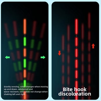 Elektronisks makšķerēšanas pludiņš ar augstu jutību, gaismas indikators, adaptīvā apgaismošana, slaids korpuss, īsi kājiņas, dienā un naktī lietošanai