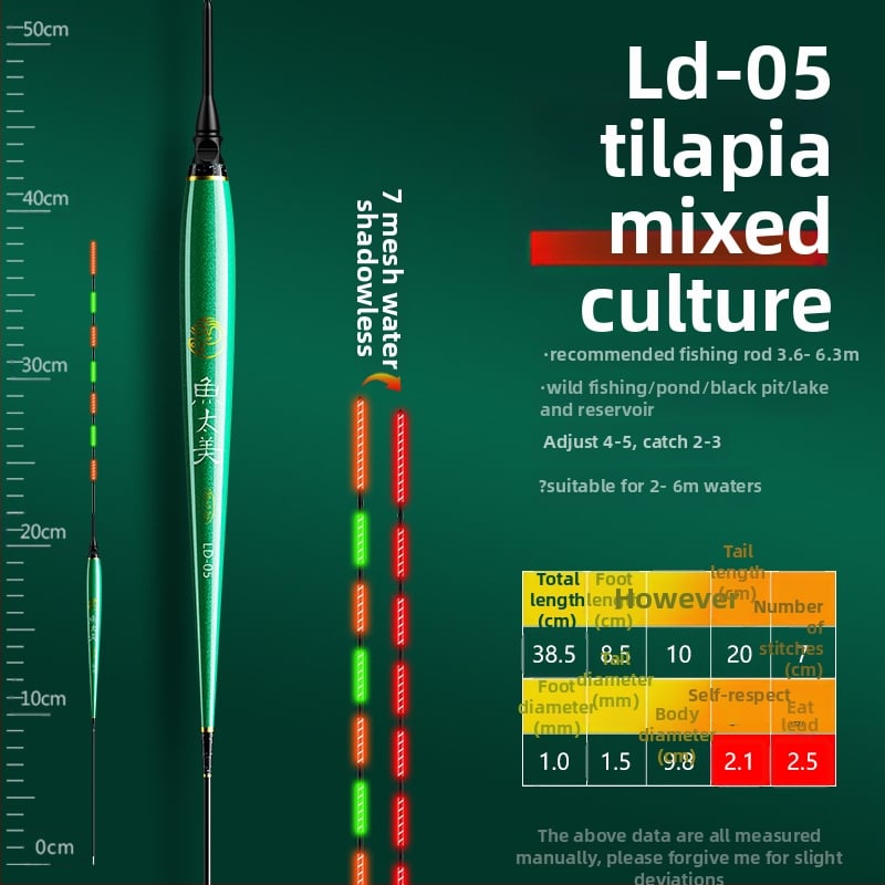 Elektronisks makšķerēšanas pludiņš ar augstu jutību, gaismas indikators, adaptīvā apgaismošana, slaids korpuss, īsi kājiņas, dienā un naktī lietošanai