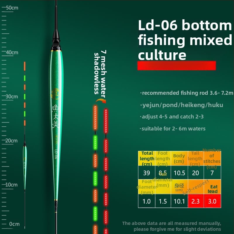 Elektronisks makšķerēšanas pludiņš ar augstu jutību, gaismas indikators, adaptīvā apgaismošana, slaids korpuss, īsi kājiņas, dienā un naktī lietošanai