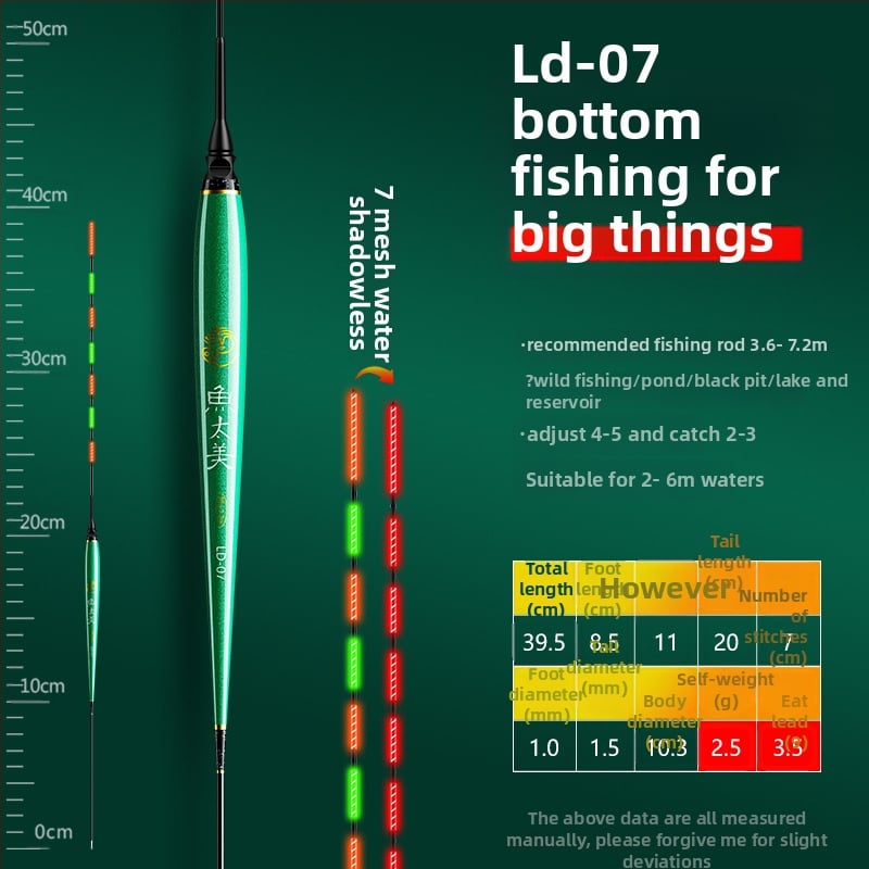 Elektronisks makšķerēšanas pludiņš ar augstu jutību, gaismas indikators, adaptīvā apgaismošana, slaids korpuss, īsi kājiņas, dienā un naktī lietošanai