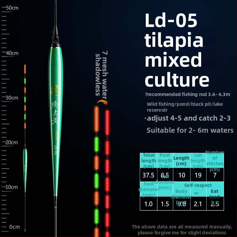 Elektronisks makšķerēšanas pludiņš ar augstu jutību, gaismas indikators, adaptīvā apgaismošana, slaids korpuss, īsi kājiņas, dienā un naktī lietošanai