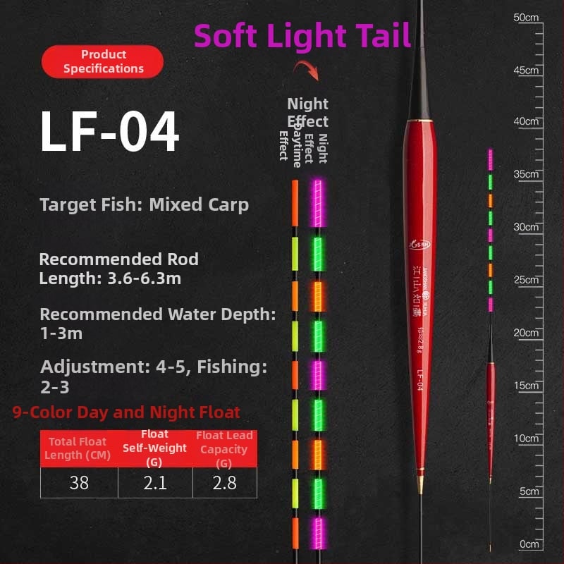 Elektronisks gaismas pludiņš makšķerēšanai – plastmasa, vertikālais straumes, zīmols Picturesque Scenery