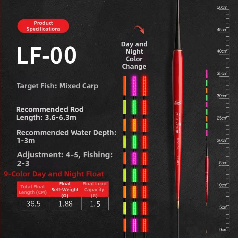 Elektronisks gaismas pludiņš makšķerēšanai – plastmasa, vertikālais straumes, zīmols Picturesque Scenery