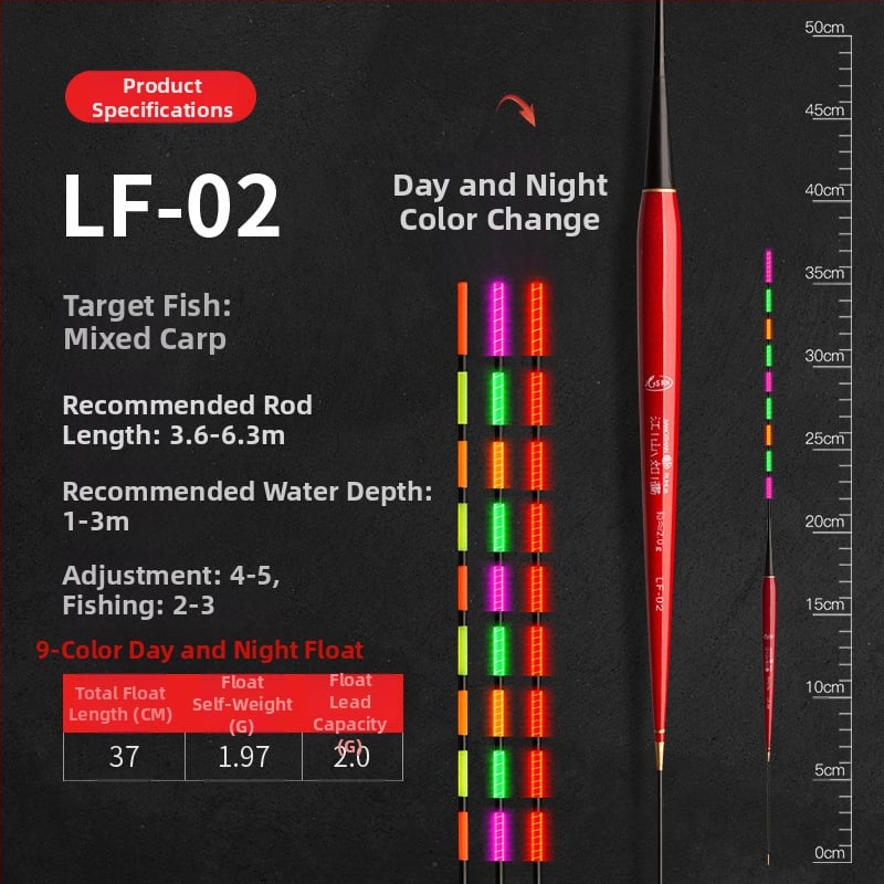 Elektronisks gaismas pludiņš makšķerēšanai – plastmasa, vertikālais straumes, zīmols Picturesque Scenery