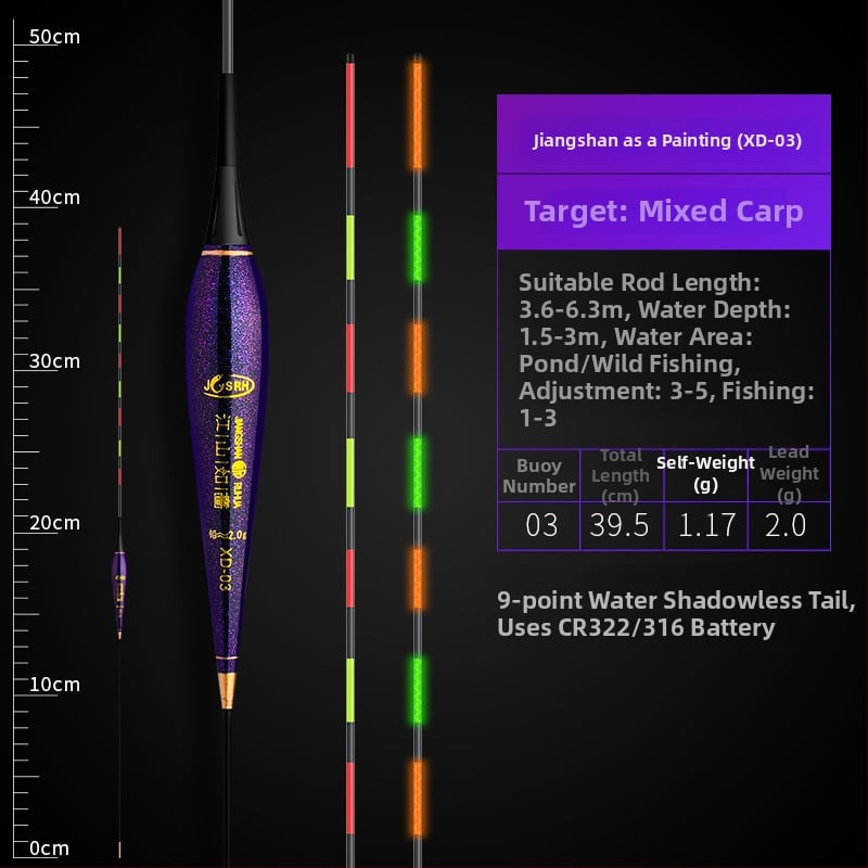 Elektronisks gaismas pludiņš makšķerēšanai – plastmasa, vertikālais straumes, zīmols Picturesque Scenery