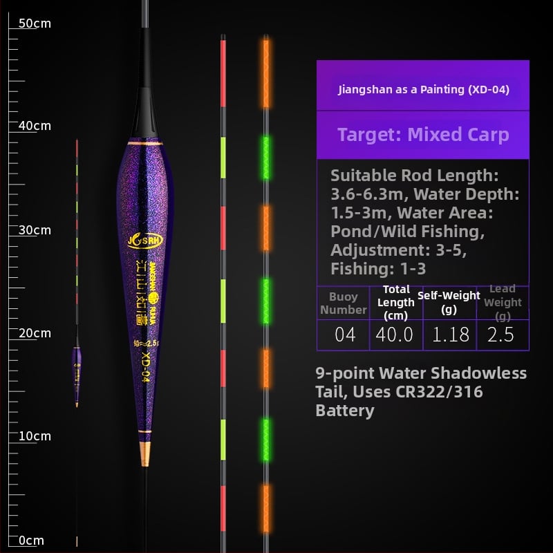 Elektronisks gaismas pludiņš makšķerēšanai – plastmasa, vertikālais straumes, zīmols Picturesque Scenery