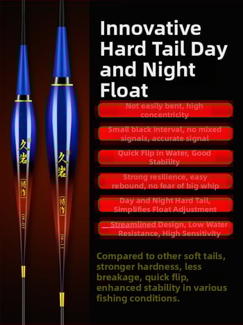 Jiuyan Elektroniskā zvejas pludiņš — dienas/nakts divrežīms, augsta jutība, krāsu mainoša gaisma, vertikālais plūdnis