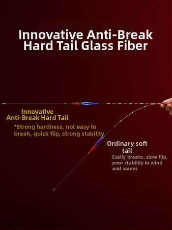 Jiuyan Elektroniskā zvejas pludiņš — dienas/nakts divrežīms, augsta jutība, krāsu mainoša gaisma, vertikālais plūdnis